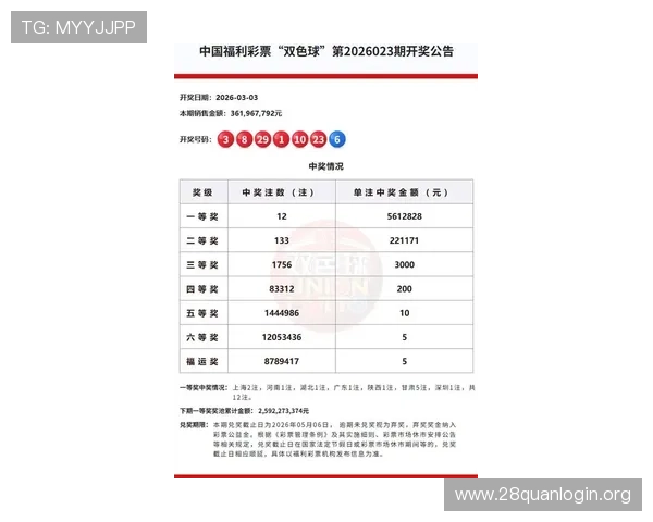 一分快三开奖结果最新公布,实时更新确保玩家第一时间掌握中奖信息