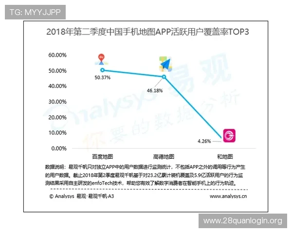 快3官方开奖平台为玩家提供详细的开奖统计与分析工具，助力提升投注策略和中奖率