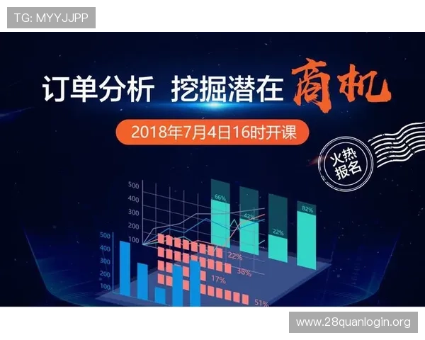 快3玩法分析：结合数据分析探讨快3多种玩法的优势与风险控制方法